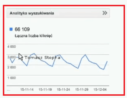 strona-sie-pieknie-indeksuje